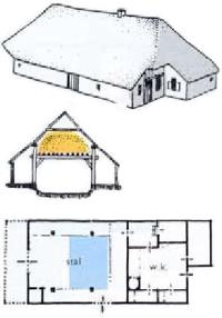 Plattegrond en doorsnee van een Hallehuisboerderij.