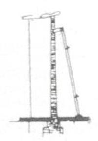 Muur met schietglas.