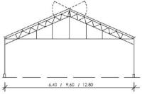 Tekening van de breedkapkas.