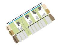 Gewenste ruimtelijke geleding in een drietal zones.