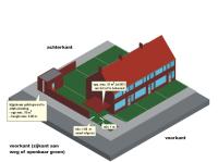 Welstandscriteria voor bijgebouwen en overkappingen aan de voorkant.
