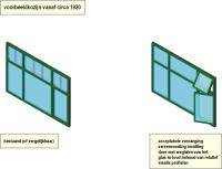 Voorbeeldkozijn vanaf circa 1920.