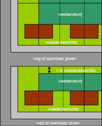 Niveau 2: Toetsing aan de voorzijde en / of zijde gekeerd naar het openbare gebied tot maximaal de achterzijde van het hoofdgebouw.
