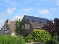 Verduurzamen bestaande bebouwing