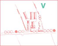 Erven en boerderijen in landelijk gebied