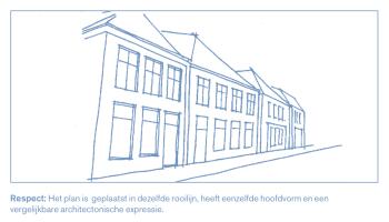 Respect: Het plan is geplaatst in dezelfde rooilijn, heeft eenzelfde hoofdvorm en een vergelijkbare architectonische expressie.