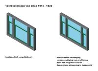Voorbeeldkozijn van circa 1915-1930