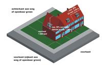 Voorkant dakkapel tekening